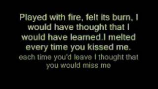 Dolly Parton Heartbreaker lyrics.WMV