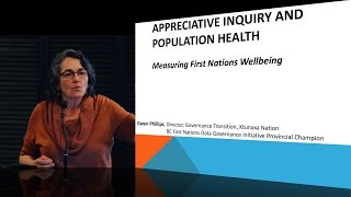 Wellness Indicators