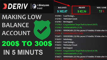 Binary.com Bot Free | Making Quick Profit in Sniper | Deriv.com