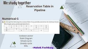 Numericals on "Reservation Table" | Find Forbidden Latency,Collision Vector,Greedy Cycle and MAL.