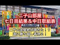 【解説版】二子山部屋 七日目結果&中日取組表 三月場所