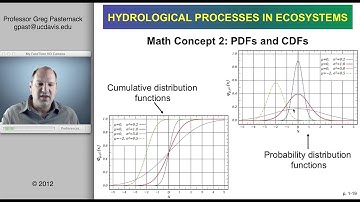 Hydrological Processes in Ecosystems, Chapter 01