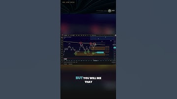 Chainlink Technical Breakdown | Understanding the Current Wave Structure