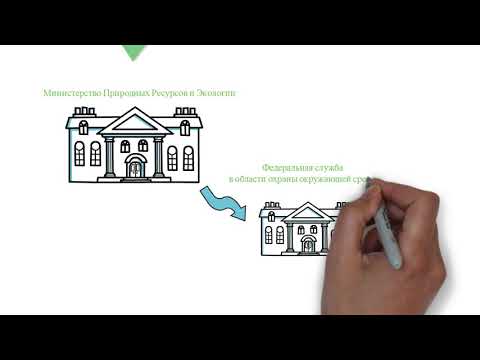 Экологическая безопасность:1 часть