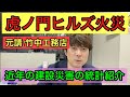 【竹中工務店】虎ノ門ヒルズ火災発生した件と現場死亡事故の推移(建設業)