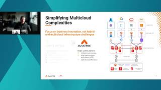 Unlocking the Power of Multicloud Networking