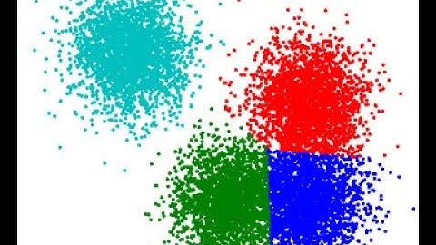 K Means in machine learning  شرح عربي