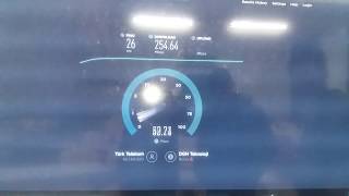 Fatih Okul Internet Ağı Hiz Testi 250Mbps