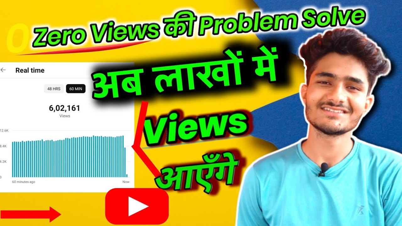 Original Title & Thumbnail