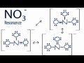 Resonance Structures of NO3-