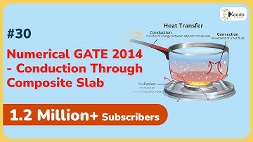 Numerical GATE 2014: Conduction through Composite Slab | Conduction | GATE ME Heat Transfer