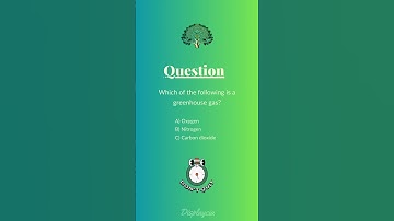 Eco Science Quiz: Test Your Environmental Knowledge! 🌍 #Quiz #Environment #GreenhouseGas