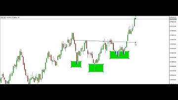 BEST WAY TO SCALP **VOLATILITY 75 INDEX ON LOWER TIME FRAMES 10TH MAY 2023