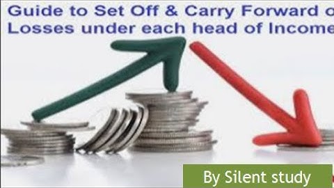 PowerPoint Slide Show # Set-off & carry forward of losses # income tax