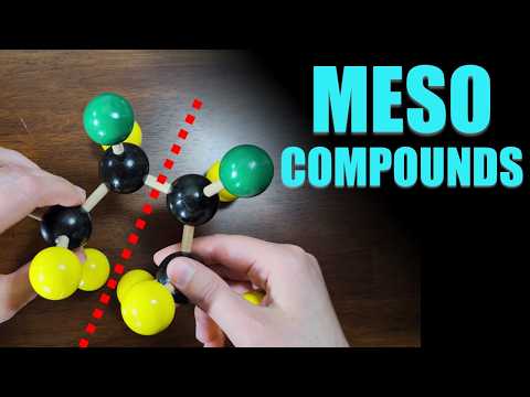 2 Chiral Centers... 0 Chirality? Meso Compounds Explained