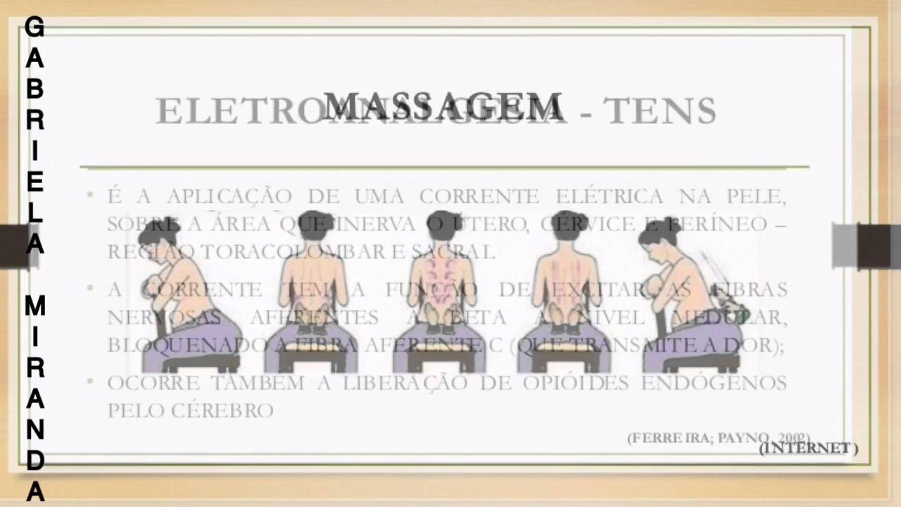 Métodos não farmacológicos para o alívio da dor do trabalho de parto camera iphone 8 plus apk