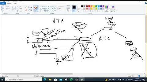 CCNP Tamil   Part 4  VTP