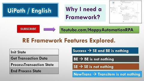 UiPath English - Explained RE Framework features.