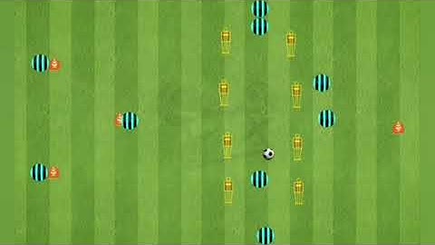 Position Specific Passing Drill