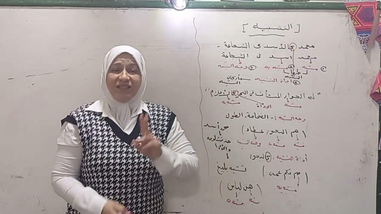 التشبيه تعريفه وأركانه . تقسيم وجه الشبه.بلاغة . الصف الثاني الثانوي ترم ثاني ٢٠٢٥ قناة الياسمين