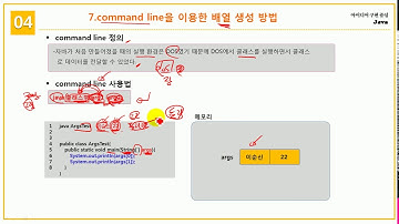 [초보자를 위한 Java Programming] 4.18 커맨드라인 사용법