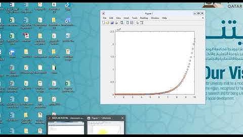 Gradient Function in MATLAB