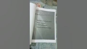 #IT PROJECT FILE (Communication/Self management) # Class 10th