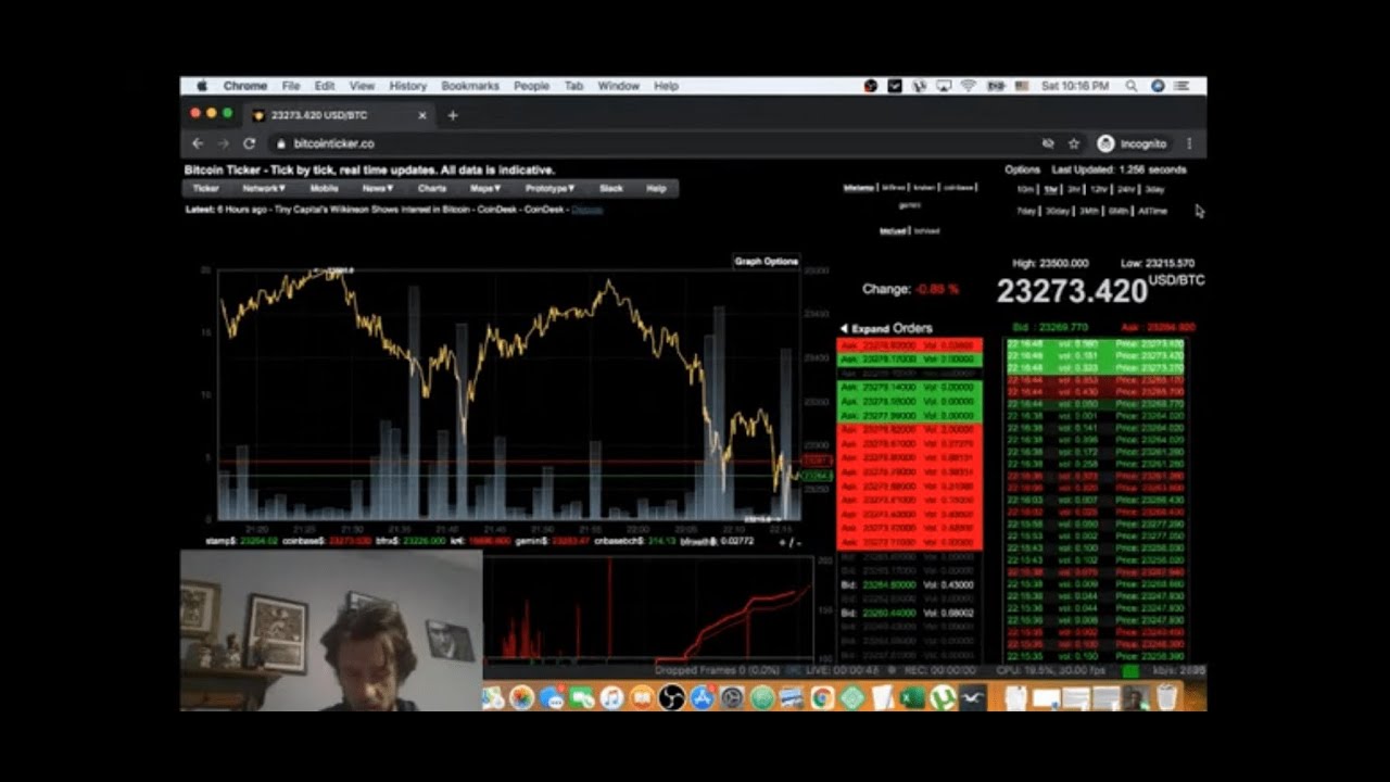 LIVE BITCOIN PRICE ACTION/ WATCH PARTY W/ CryptoLegend Live Stream (Big CRASH Coming?)
