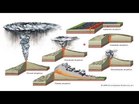 Video: Apa 3 kerucut gunung berapi?