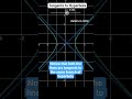 Tangents to Hyperbola animation #JEEMain #jeeadvanced #hyperbola #conicsection #graphsinmotion