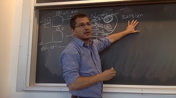 6 1 blackboard intro to cookies and session in a MEAN app   undergrad webdev summer 1 2017