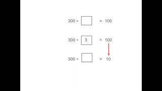 Multiplication and division by 10 and 100 | Number and Place Value | Year 5