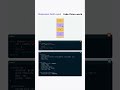 #responsive #grid #layout