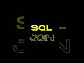 Types of SQL JOINS Explained | INNER, LEFT, RIGHT, FULL with Diagrams