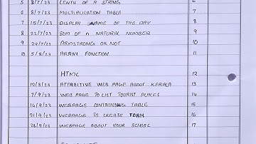 Class 12(Plus two)Computer practical record INDEX.kerala state syllabus Malayalam #computerscience