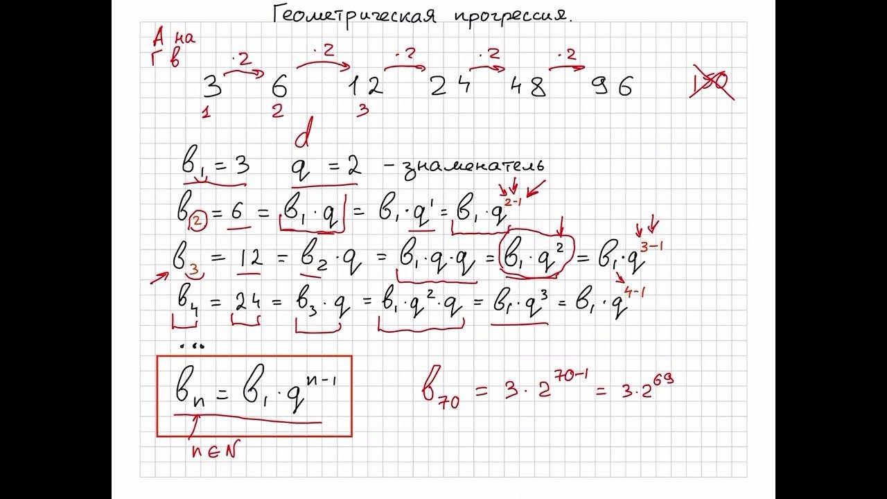 Задачи огэ змейка. Формулы прогрессии ОГЭ. Прогрессия ОГЭ. Прогрессия ОГЭ математика. Геометрическая прогрессия ОГЭ.