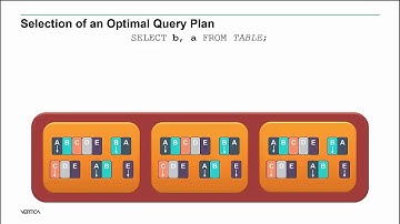 Vertica Foundation Series - Topic 5  Query Plan and Execution