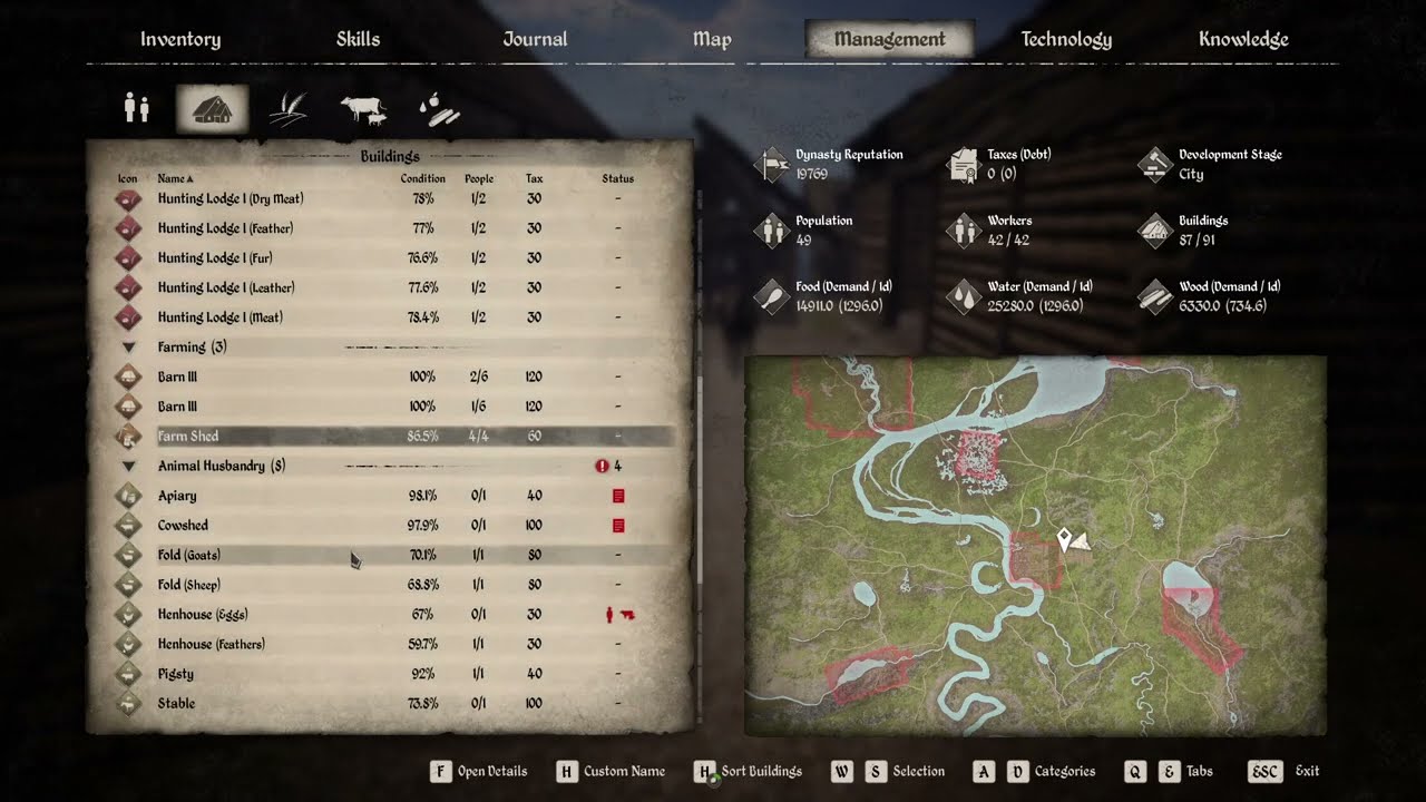 Medieval Dynasty Best Jobs To Level UP Worker Skills YouTube 