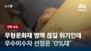 [단독] 무형문화재 명맥 끊길 위기인데…우수이수자 선정은 '0%대' / JTBC 뉴스룸