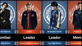 All gang members in SWORD in HiGH&LOW