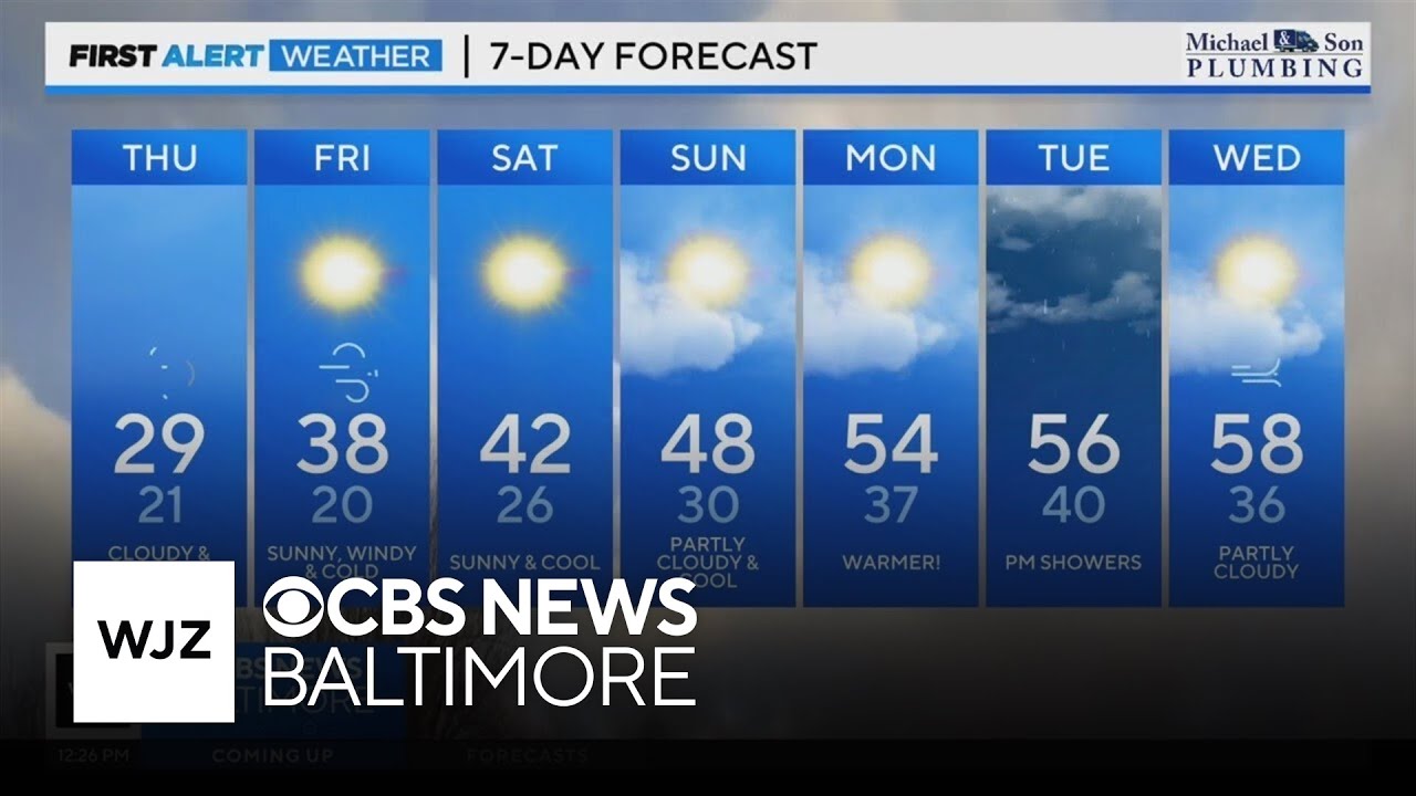 Gusty and numbing cold winds develop Thursday in Maryland - YouTube