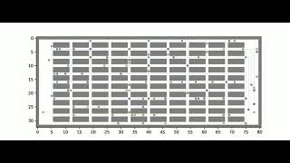 Next Generation Robotics: Multi-Fleet Coordination via Synchronicity