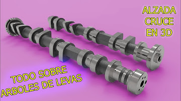 🤯Todo Sobre el ARBOL DE LEVAS, CRUCE, ALZADA, POTENCIA Y MAS Leva