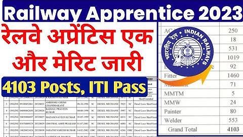 Railway Apprentice final merit list 2023, 4103 Posts, RRC SCR Apprentice 3rd Final merit list 2023