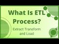 ETL Process | Selenium Trainings