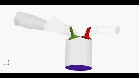 IC Engine valves and piston movement