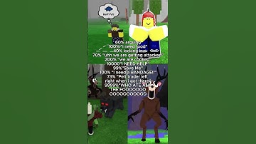 Best roblox game of all time