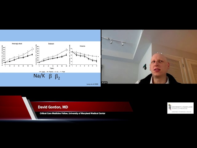 David Gordon, MD --Lactate Love it or Leave it? - YouTube