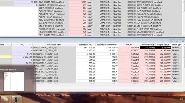 Quantlab - FRTB Kolmogorov Smirnov Test