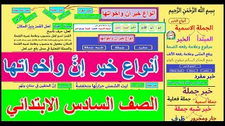 أنواع خبر إن وأخواتها..  قواعد النحو .. الصف السادس الابتدائي.